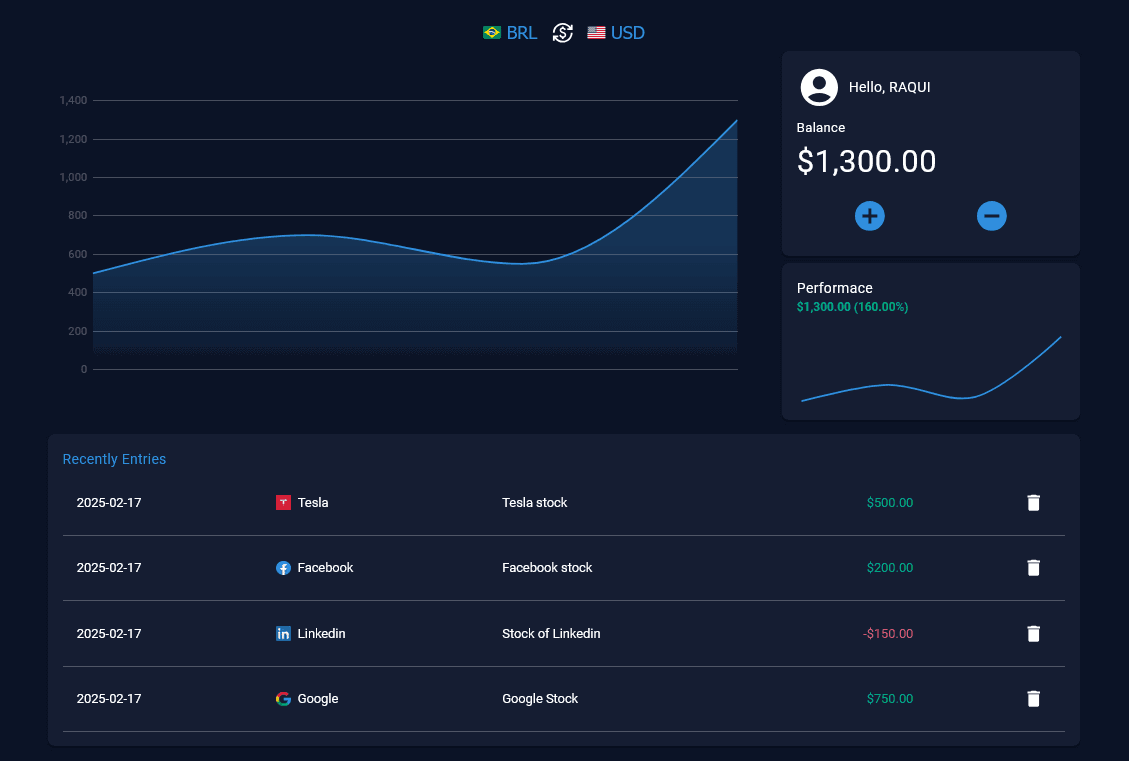 Finance Dashboard